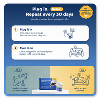 Dog Calming Formula for  Indoor Peeing